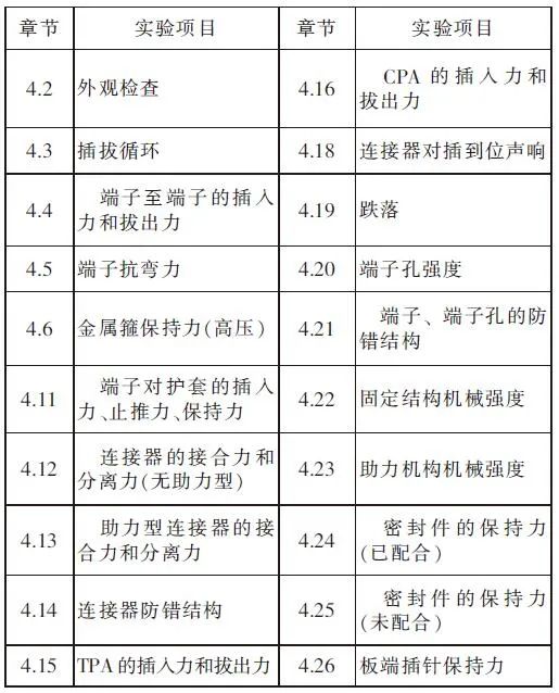 sw装配体保存文件夹中无图显示
